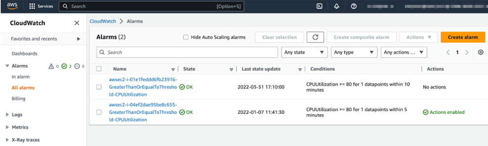 AWS CloudWatch Alarms page showing list of alarms for configuration.