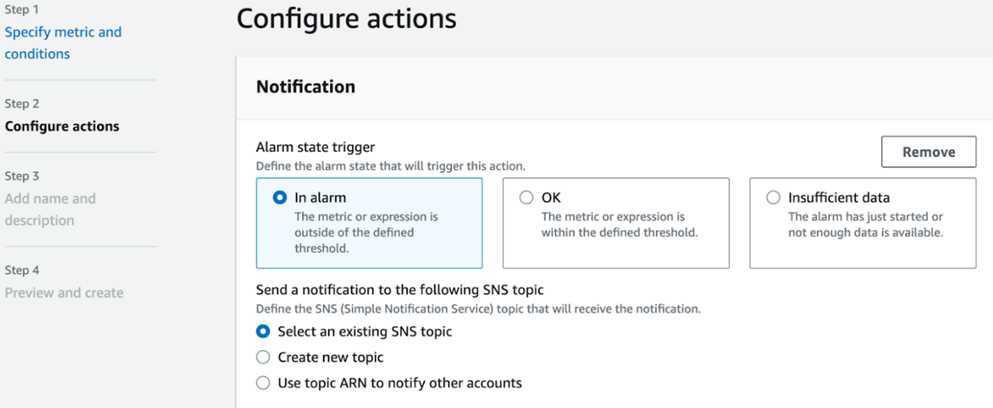Configure Actions page showing SNS topic selection for alarm notifications.