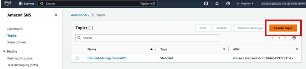 Amazon SNS Topics page showing Create Topic option.