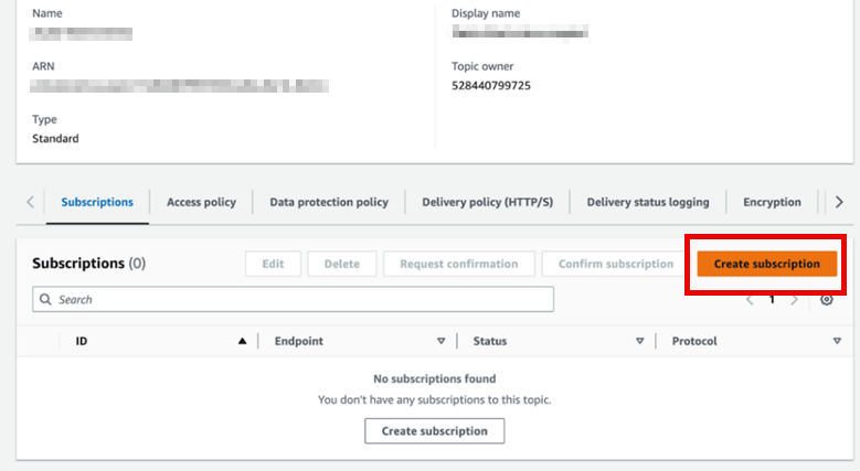 SNS Topic details page showing Create Subscription option.