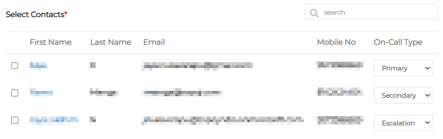 Select Contacts section showing primary, secondary, and escalation contact options.