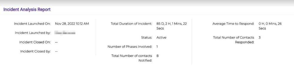 Incident Analysis Report page showing detailed incident report summary.