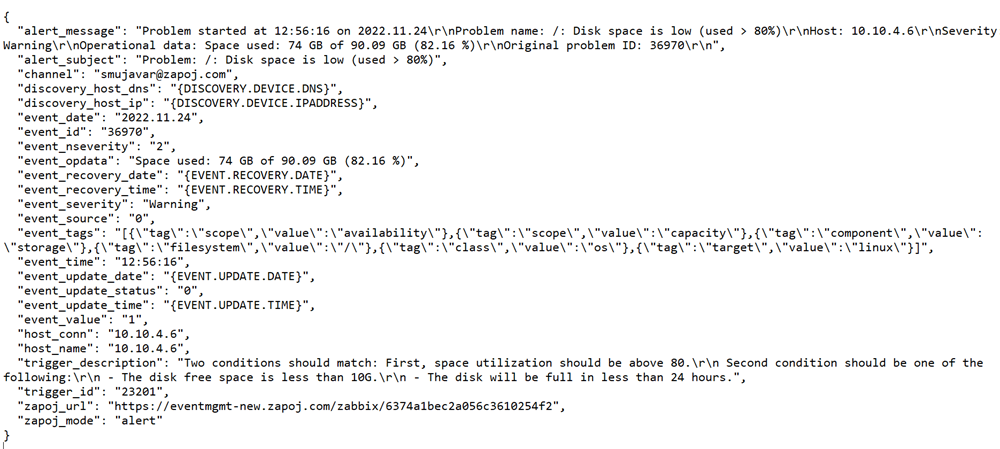 Event In sample object showing Zabbix alert payload structure.