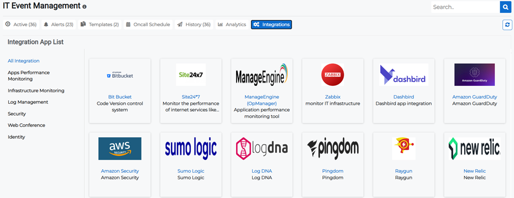 Integrations tab showing available apps for IT event integration.