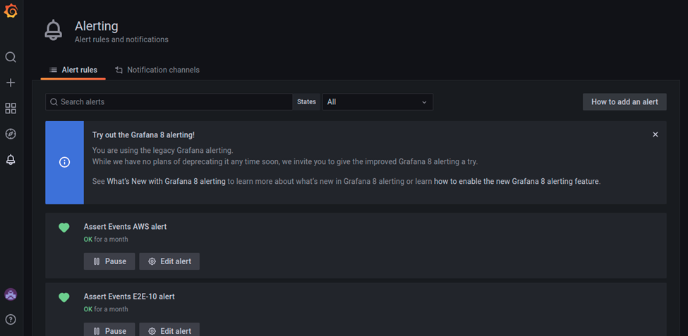 Grafana Alerting page showing alert rules and notification channels.