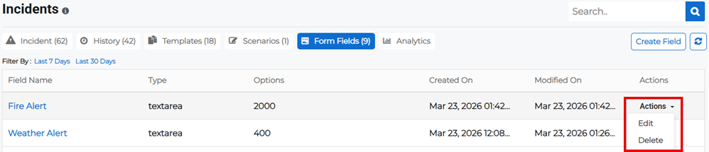 Form Fields tab showing Actions menu with edit option.