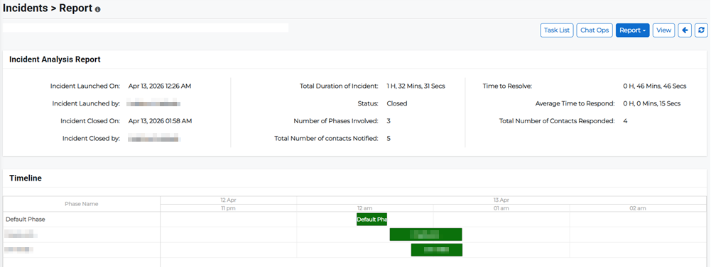 Incident Report page showing analysis, timeline, and response details.
