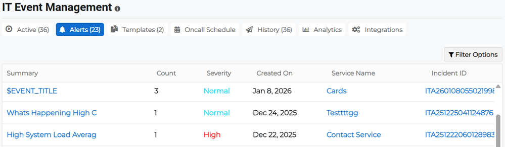 IT Event Management page showing Alerts tab with list of IT incidents.