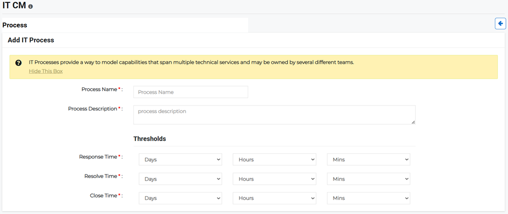 Add IT Process page showing process details and threshold fields.