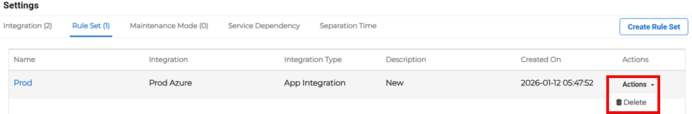 Rule Set tab showing Actions menu with delete option.