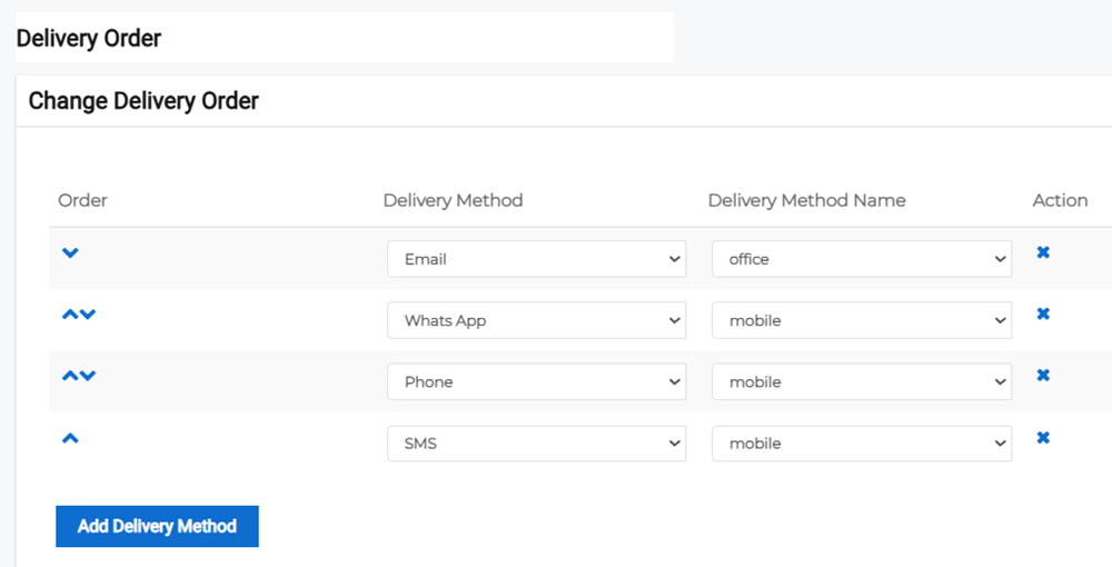Delivery Order showing configuration of notification delivery methods.