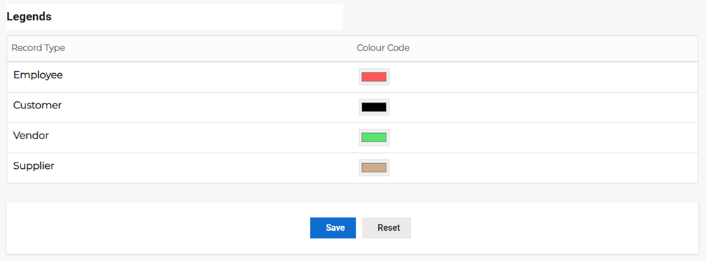 Set Legends page showing record types with color settings.