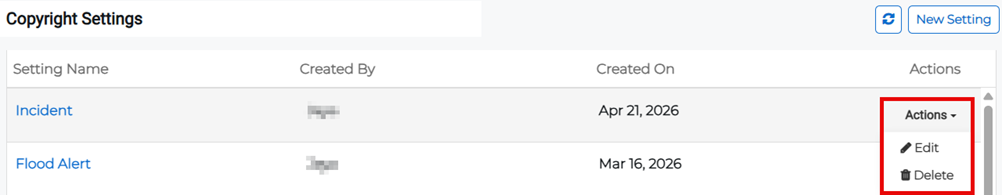 Copyright Settings showing Actions menu with edit option.