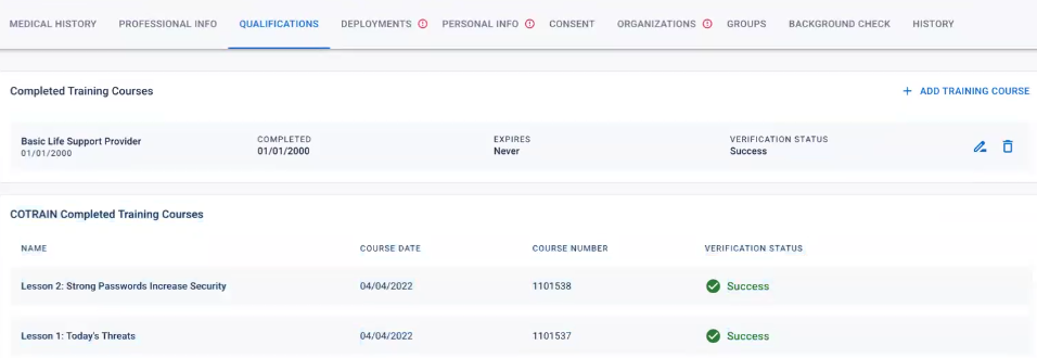 The Profile page with the Qualifications tab active, showing all completed TRAIN courses.