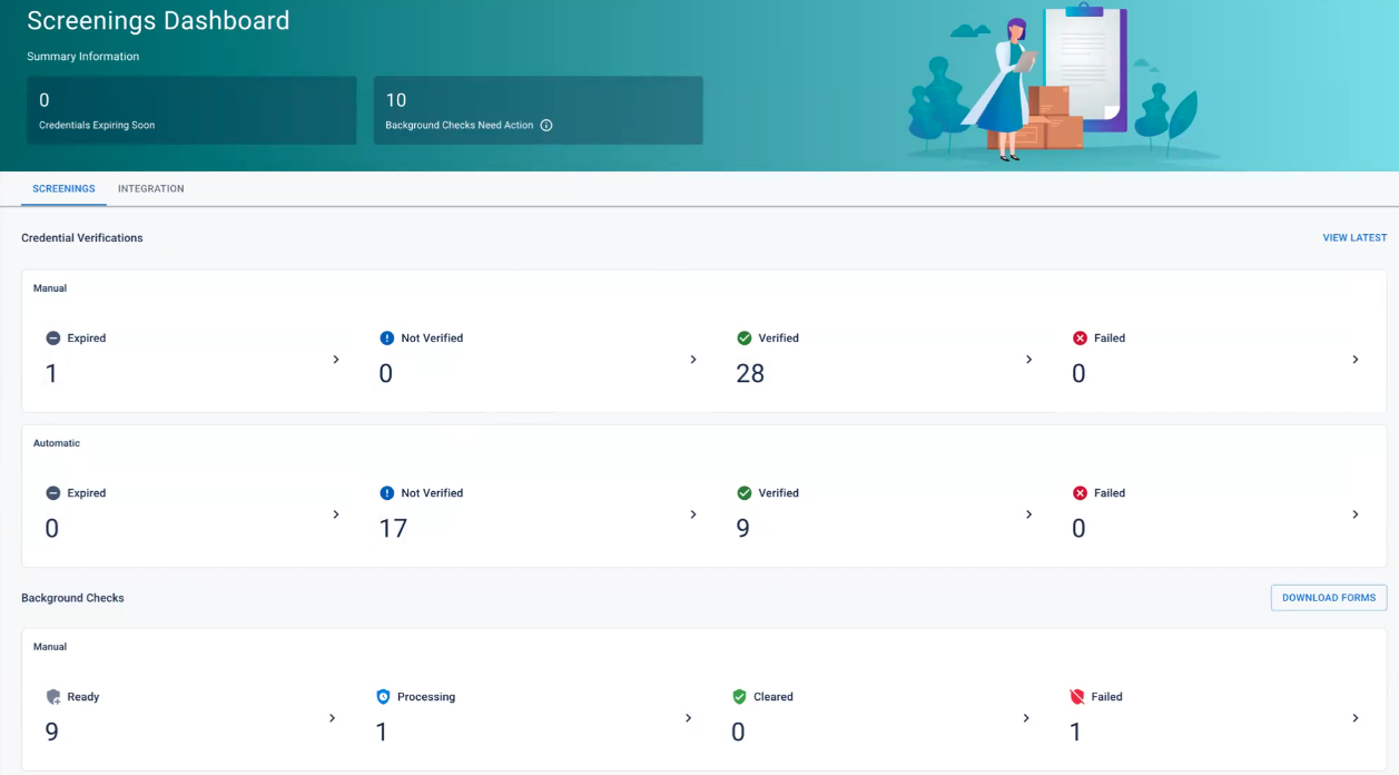 The Screenings Dashboard page with the Screenings tab active.