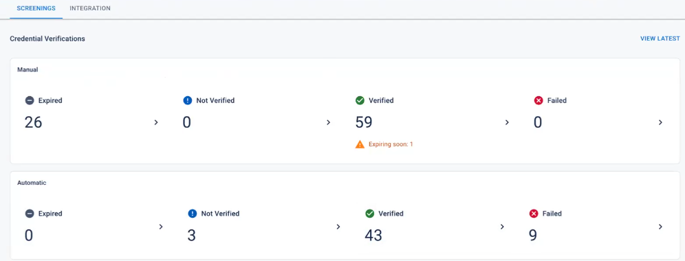 The Screenings Dashboard page with the Screenings tab displaying credential verifications.