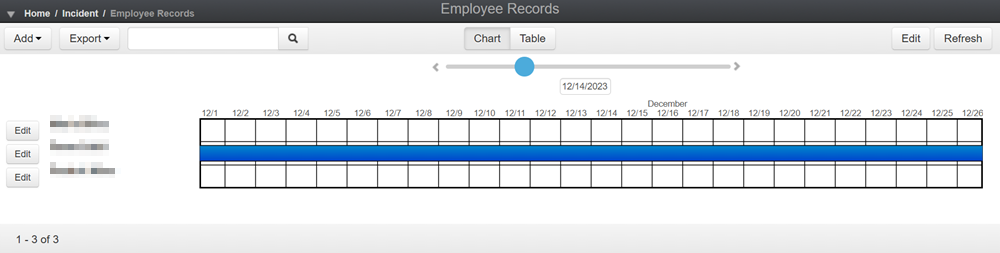 Employee Records Module, showing existing employee records in the Chart view.