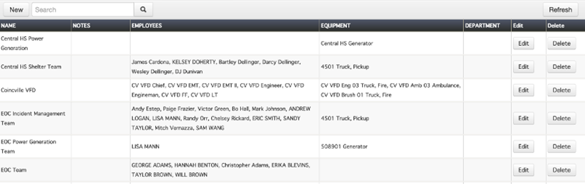 Preconfigured Teams Module, showing the list of existing preconfigured teams in a table.