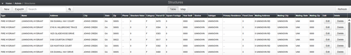 Structures Module, showing the list of structures in the Table tab view.
