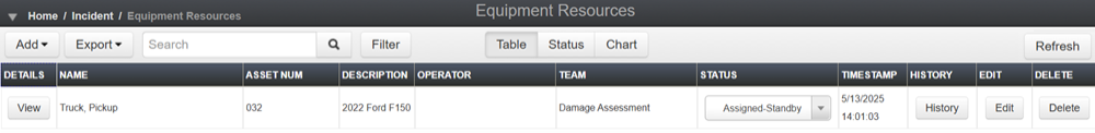 Equipment Resources, table view.