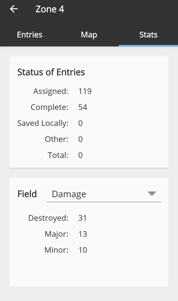 Crisis Track Mobile App Task Stats display