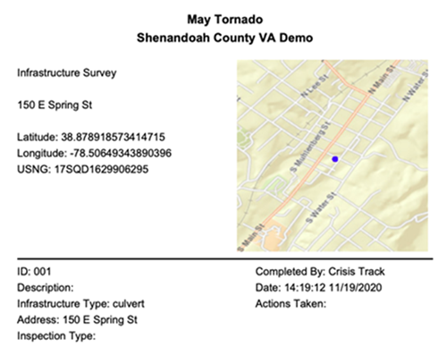 Infrastructure Survey PDF