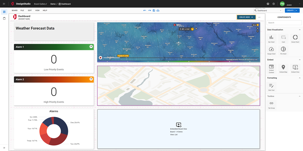 Dashboard View