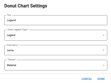 Donut Chart Settings