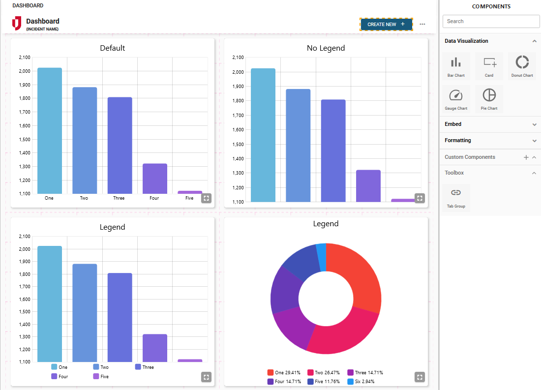 Graph Legends Example