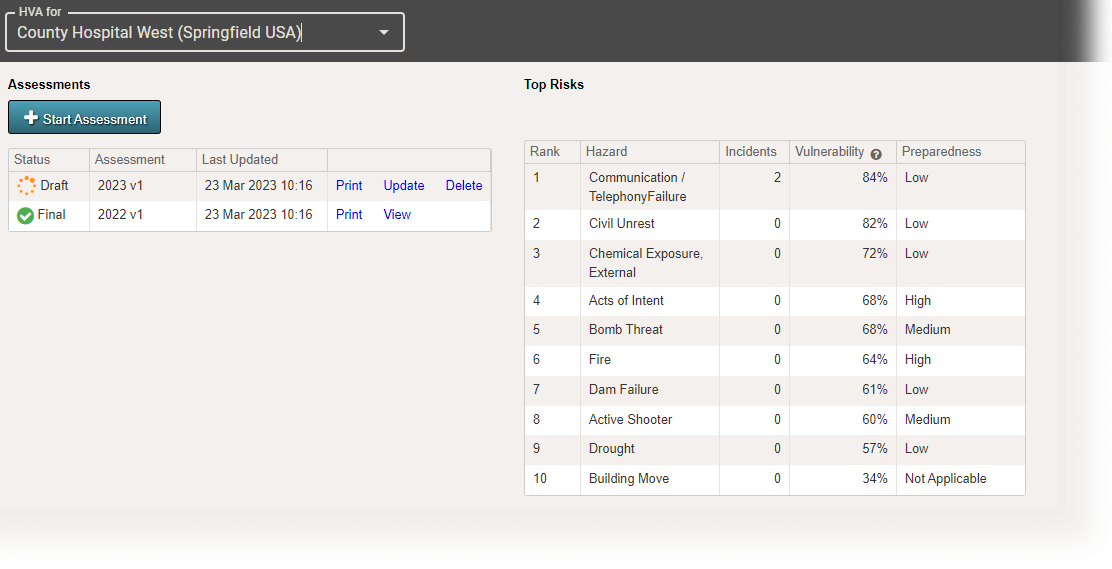 HVA page Planning menu