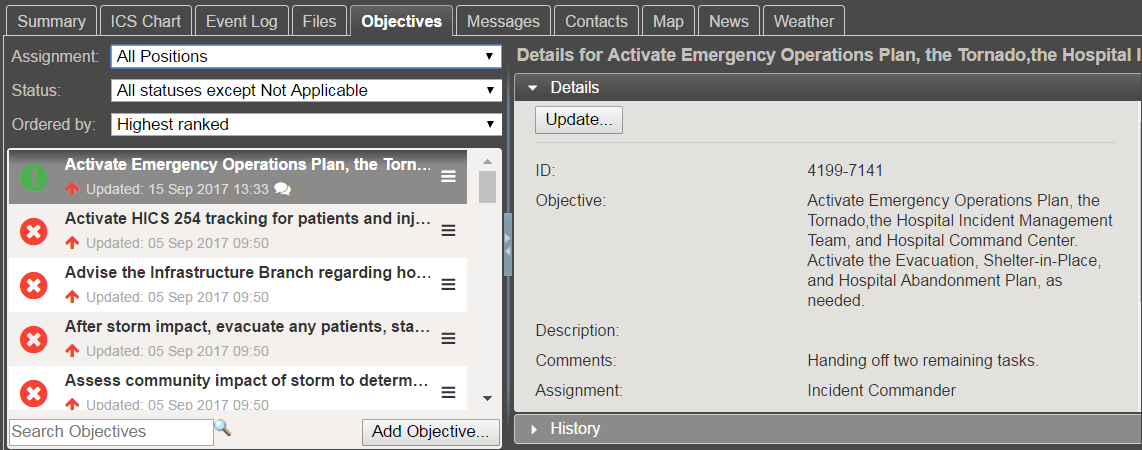 Incident Dashboard: Objective tab