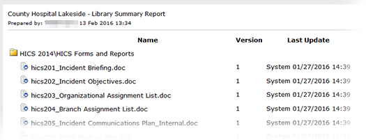 Library Summary Report