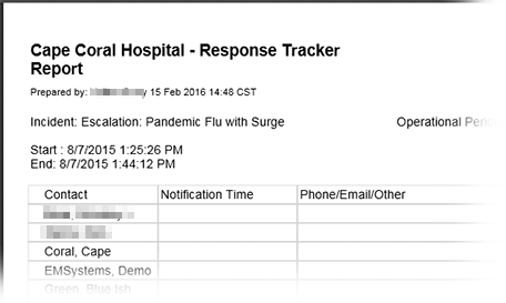 Response Tracker Report example