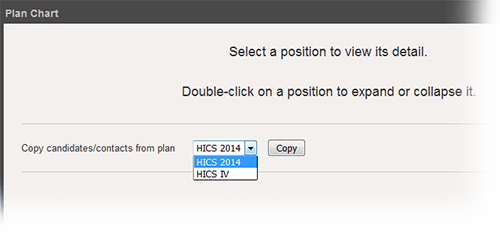 Plan Chart: Copy Candidates/contacts from plan dropdown menu