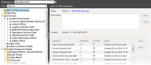 Plan Summary: Plan availability