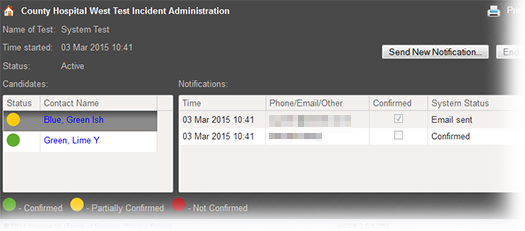 Test incidents window