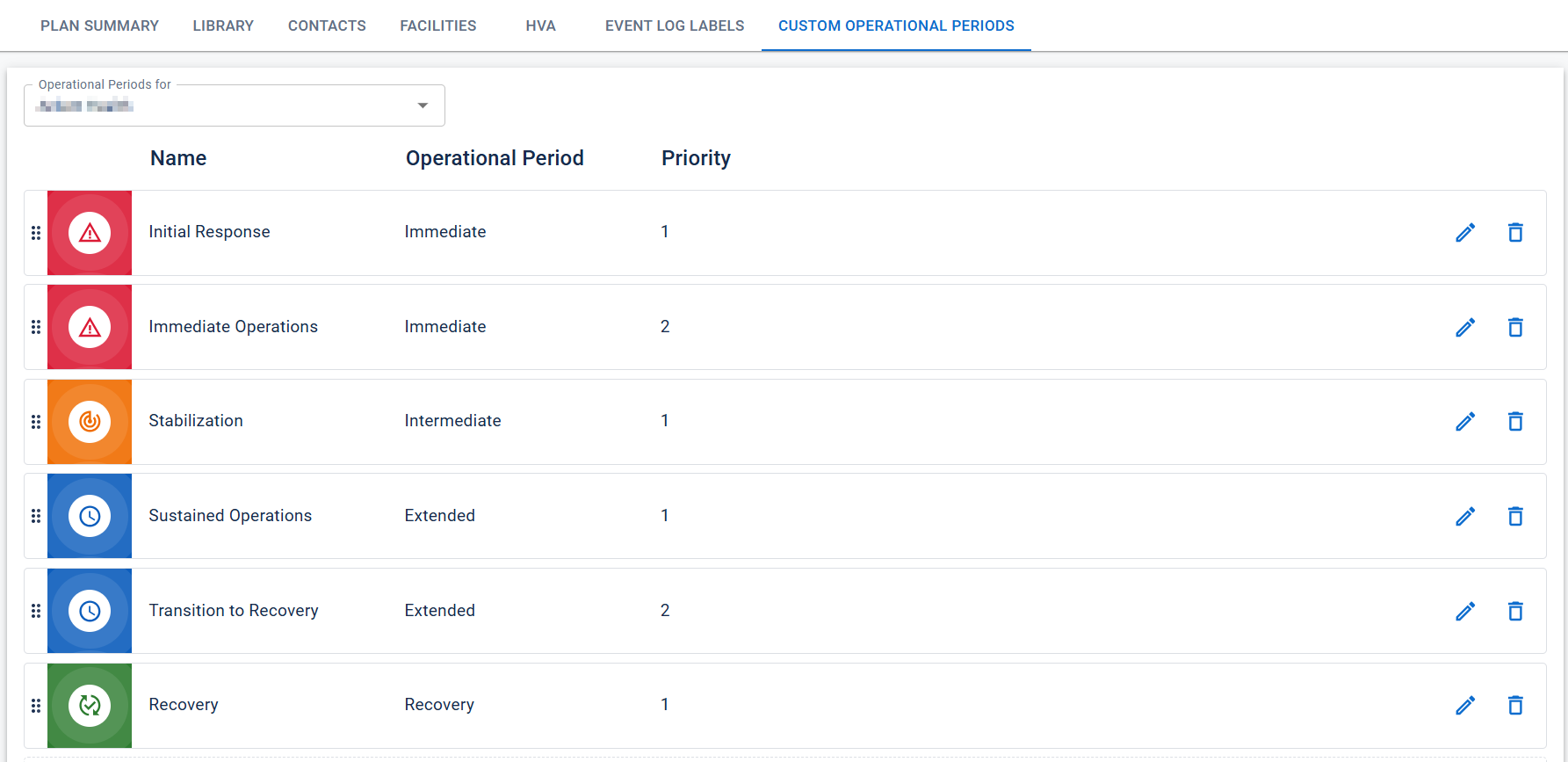 The Custom Operational Periods tab with example data The Custom Operational Periods tab with example data