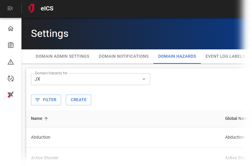 eICS Domain Hazards