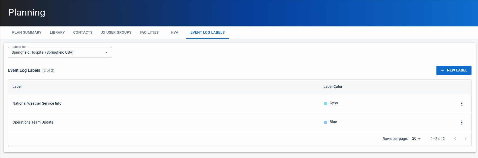 The Event Log Labels page with a table of example labels