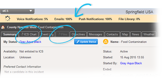 Activate Incident: background processes