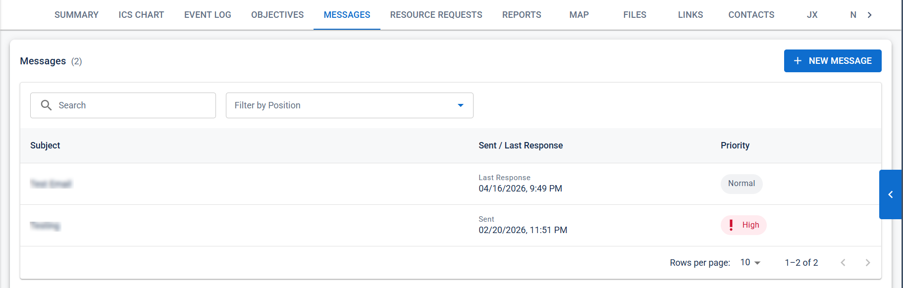 In the incident dashbaord window, message is active.
