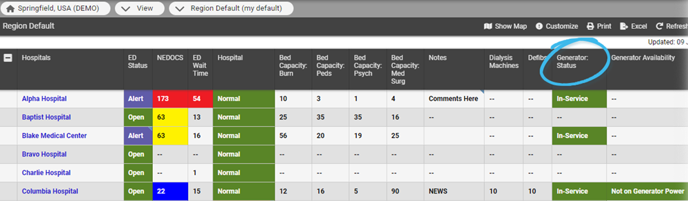 Emresource View and Edit Resource Details