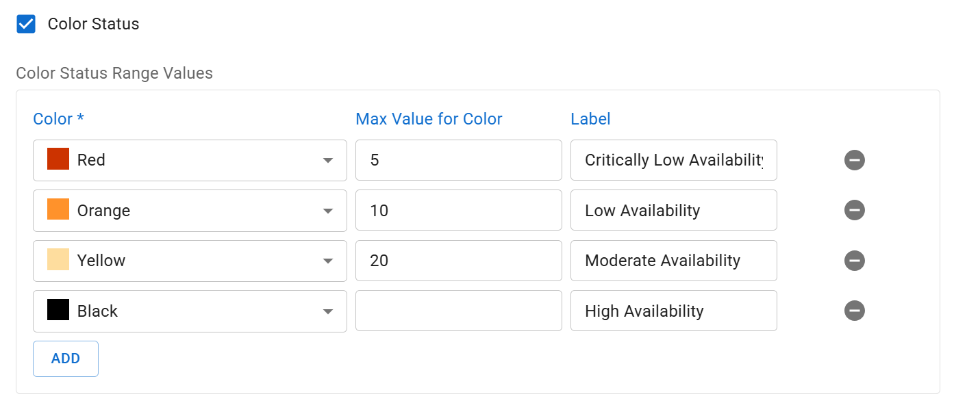 The Color Status section of a status type The Color Status section of a status type