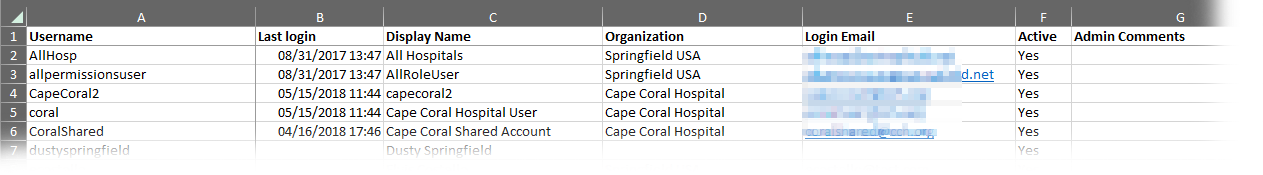 EMResource Export User Information