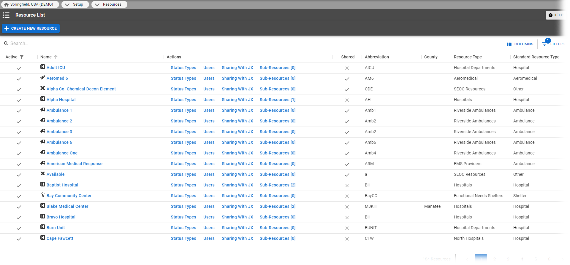 EMResource Resource List