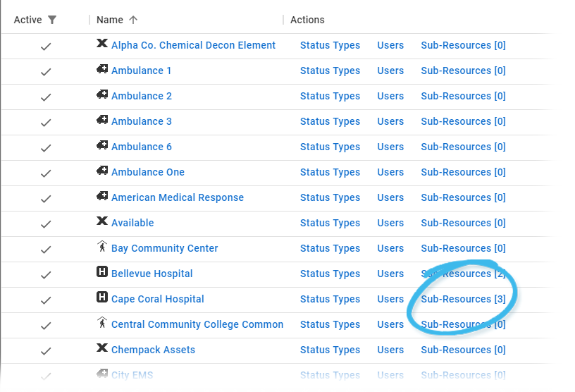 EMResource Sub-Resources