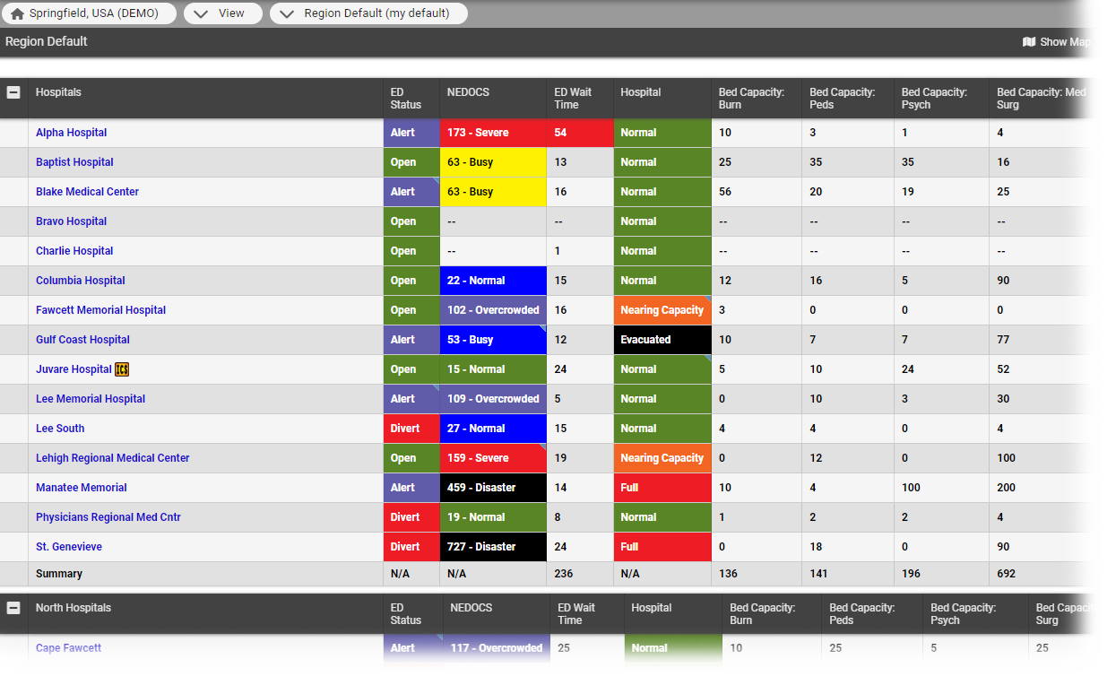 EMResource Region Default View