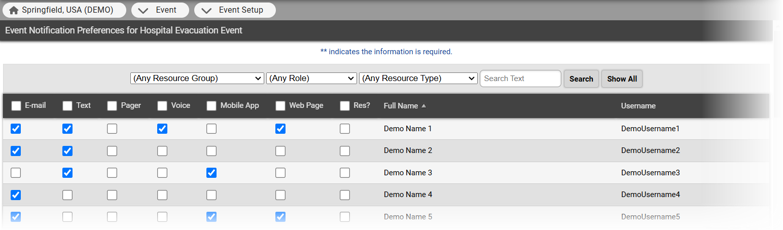 A table with checkboxes used to select event notification preferences for specific people