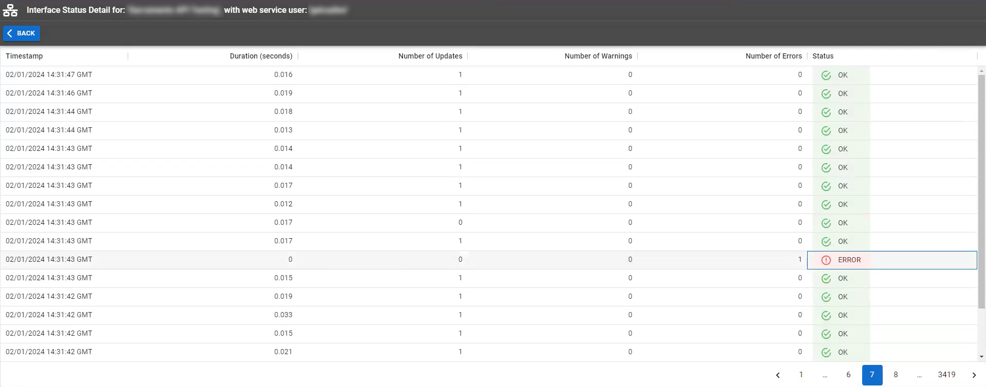 A table showing historical data about calls and errors from an example interface, including timestamps, duration, number of updates, number of warnings, number of errors, and status