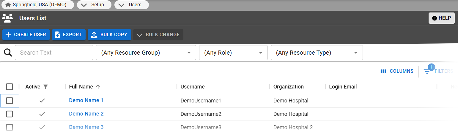 A table with information about users, such as username and organization